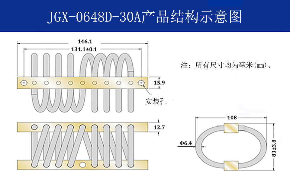 JGX-0648D-30A多應用鋼絲繩隔振器結構